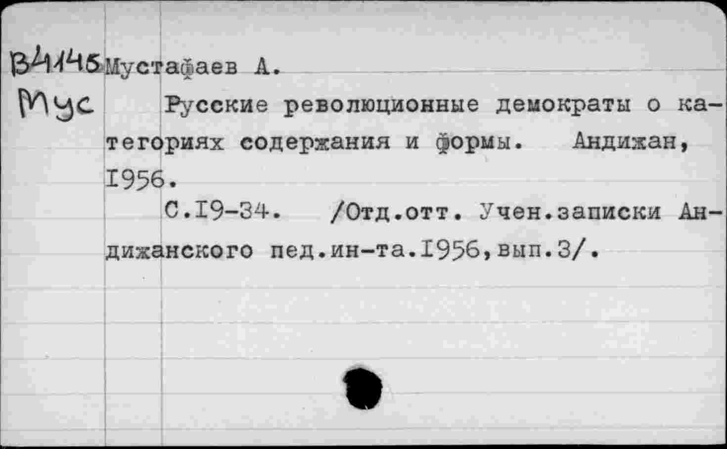 ﻿{З^МЧ^Мустафаев А.
Русские революционные демократы о ка тегориях содержания и формы. Андижан, 1956.
С.19-34.	/Отд.отт. Учен.записки Ан
дижанского пед.ин-та.1956,вып.3/.